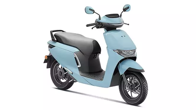 Honda's Game-Changing Electric Scooters Are Finally Here – You Won’t Believe What They Offer!